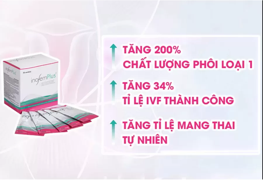 Tác dụng inofemplus