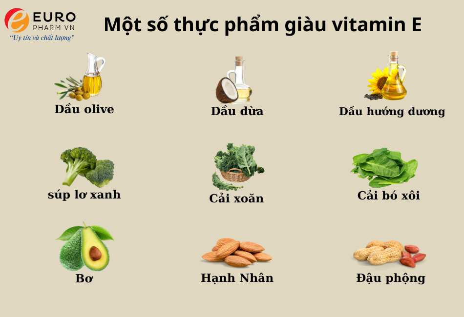 Một số thực phẩm giàu vitamin e