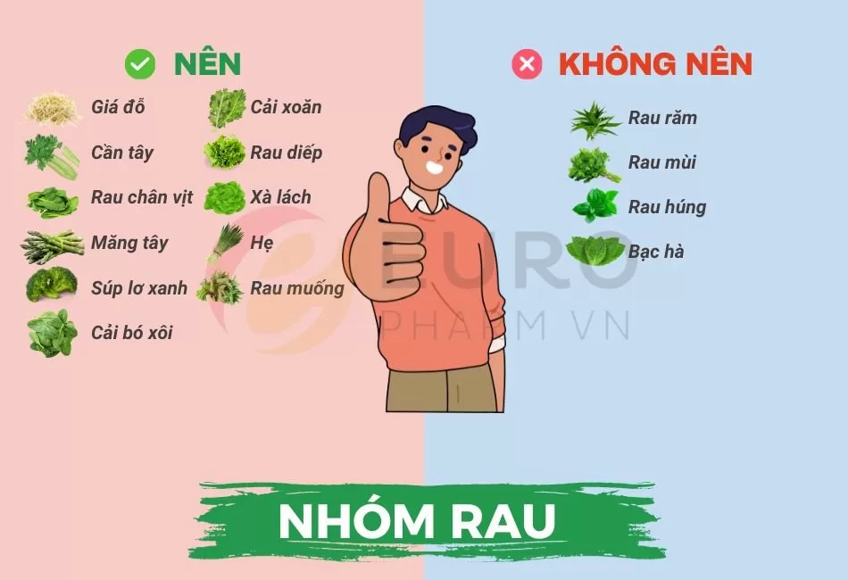 Nhóm rau tốt cho tinh trùng