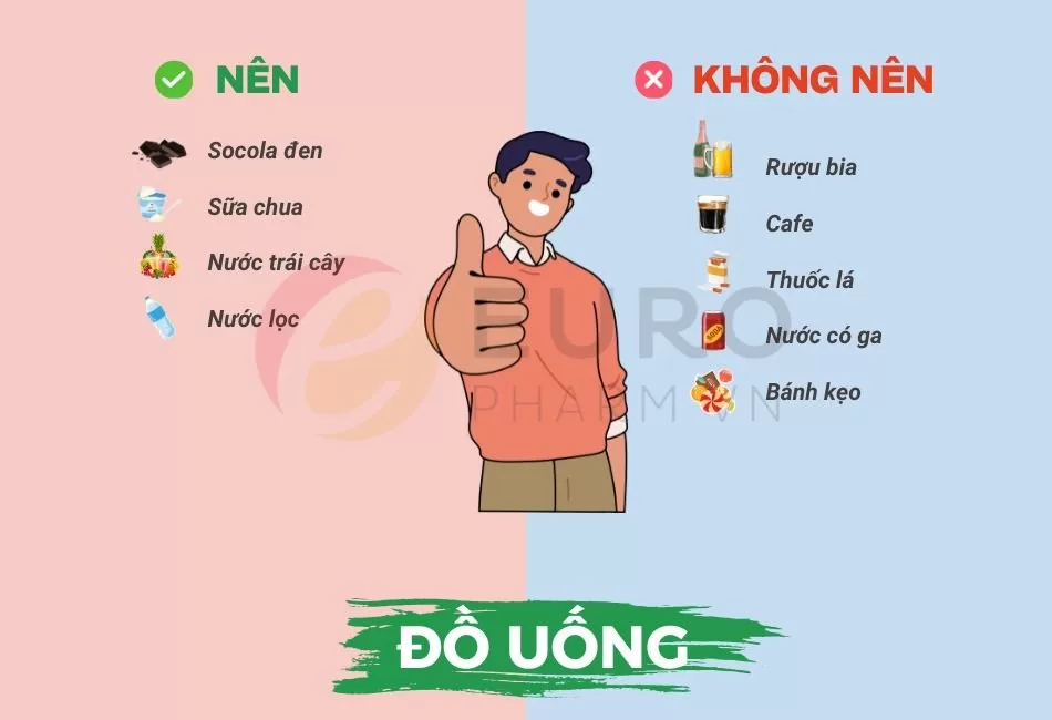 Đồ uống tốt cho tinh trùng