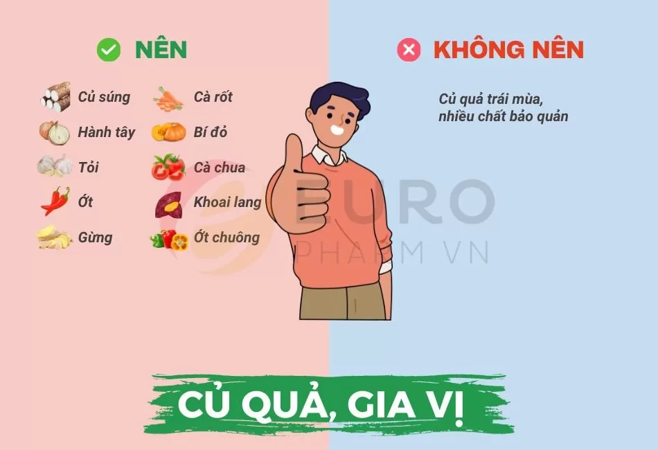 Nhóm củ quả và gia vị tốt cho tinh trùng