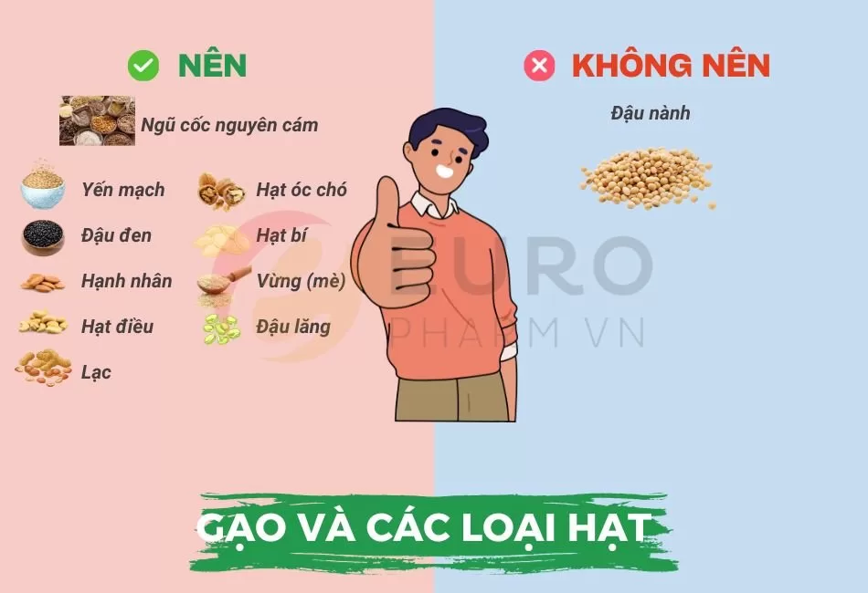 Nhóm thực phẩm gạo và các loại hạt tốt cho tinh trùng