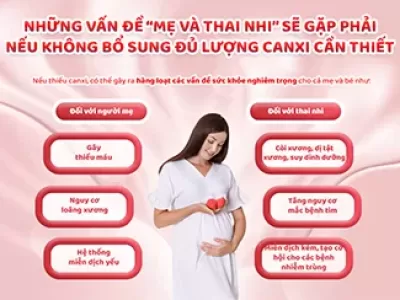 Ecanlitho Uống Có Tốt Không?