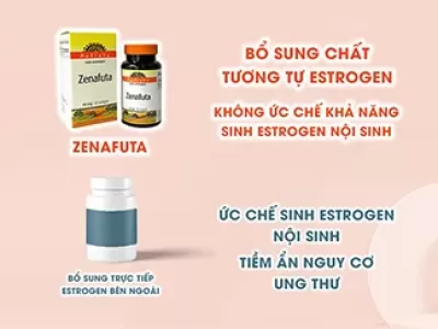 Zenafuta Uống có tốt không?