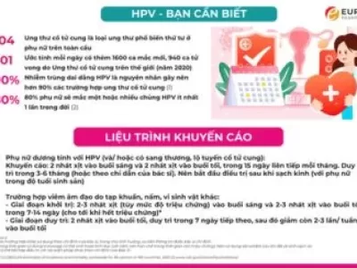 Đánh Giá Hiệu Quả Sử Dụng Vulvovagi: Review Chi Tiết