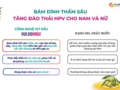 Vulvovagi có tốt không?