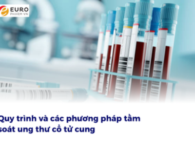 Quy trình và các phương pháp tầm soát ung thư cổ tử cung